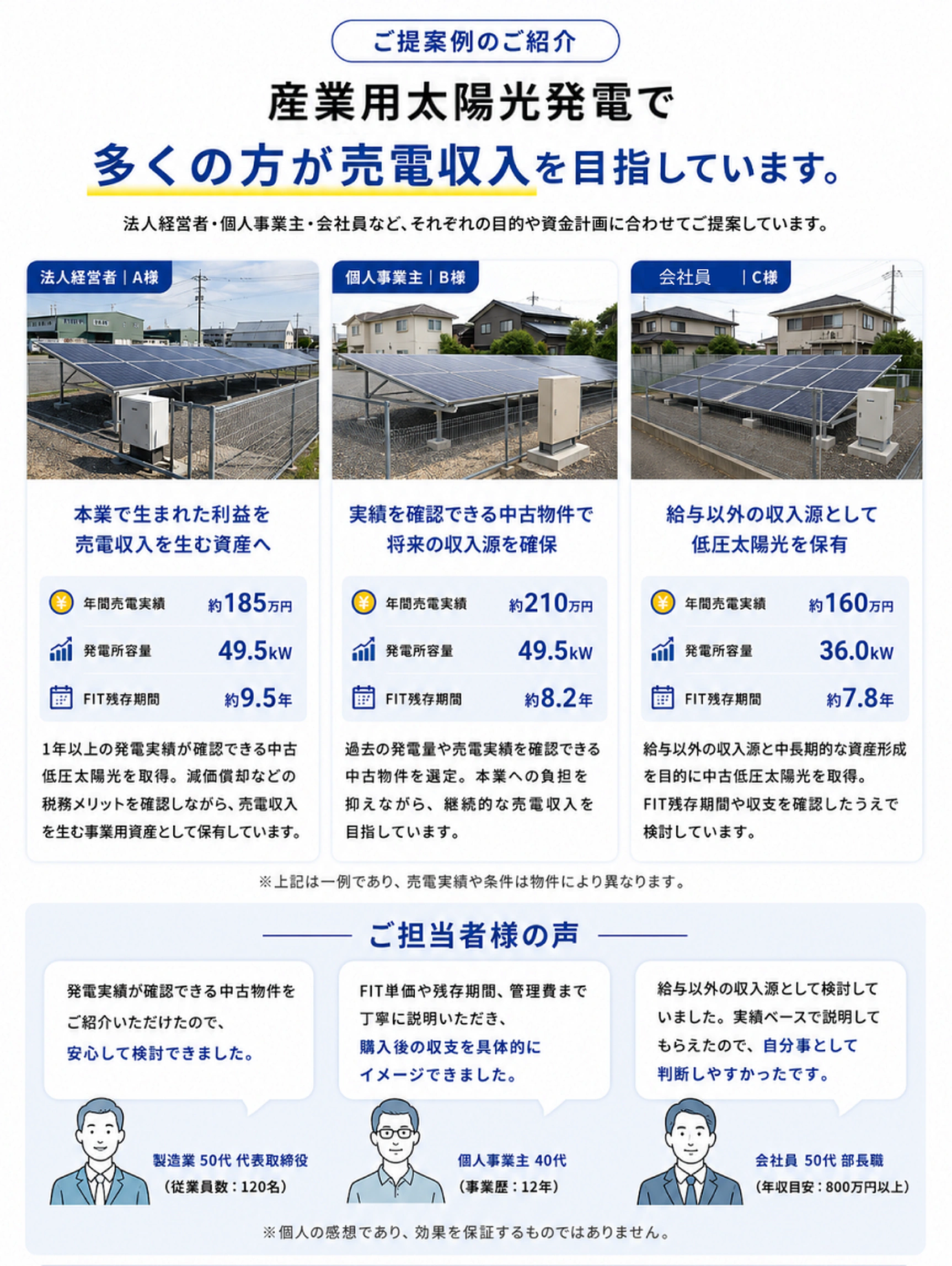 実際のお客様の資産形成事例
